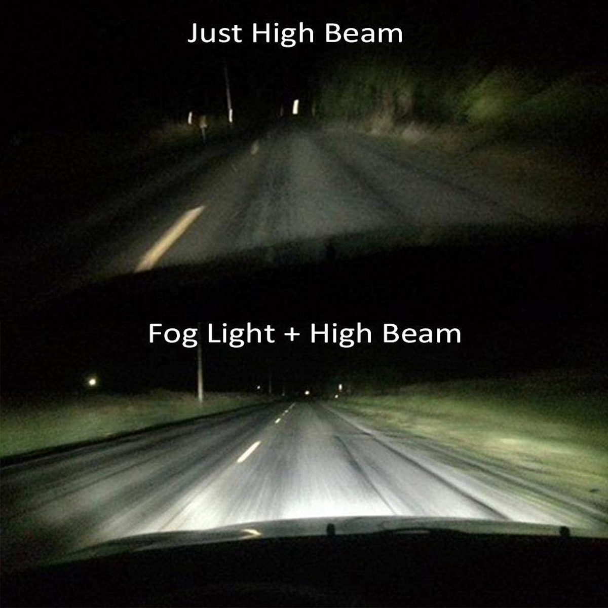 DOT_SAE 3 LED Round Fog Light 4 Inches Waterproof Driving Spot Lamp with Mounting Bracket for Car  (80W, White Light, 2 PCS)